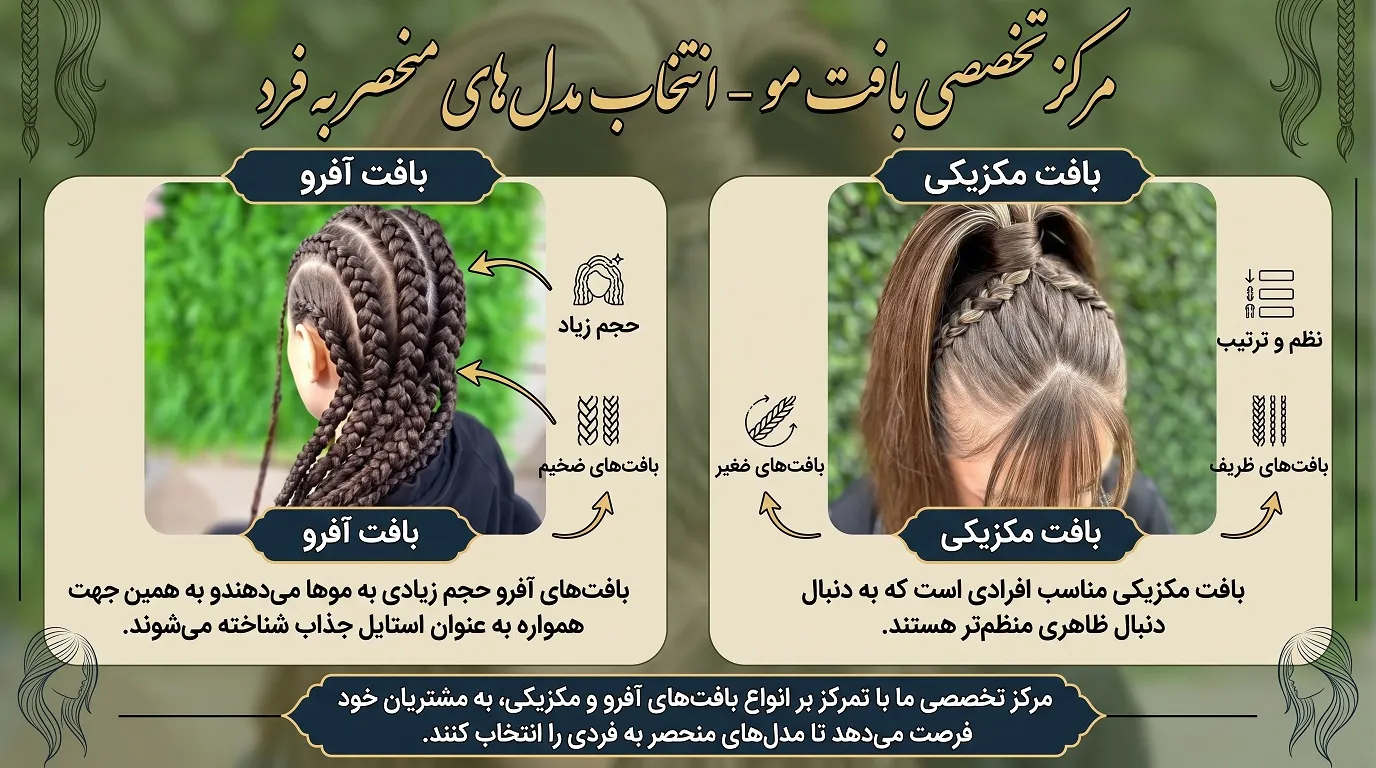 مرکز بافت مو ثمین