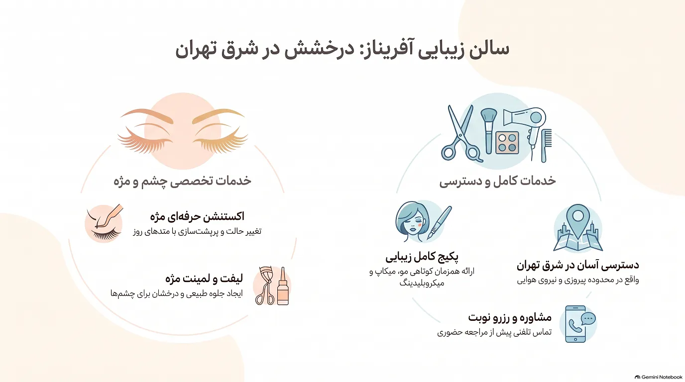 خدمات زیبایی سالن آفریناز