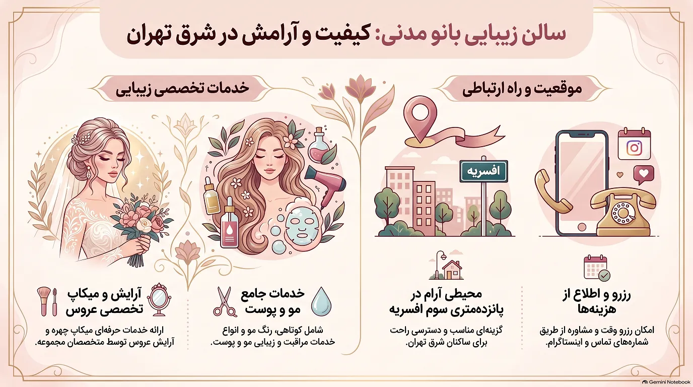 خدمات سالن زیبایی بانو مدنی