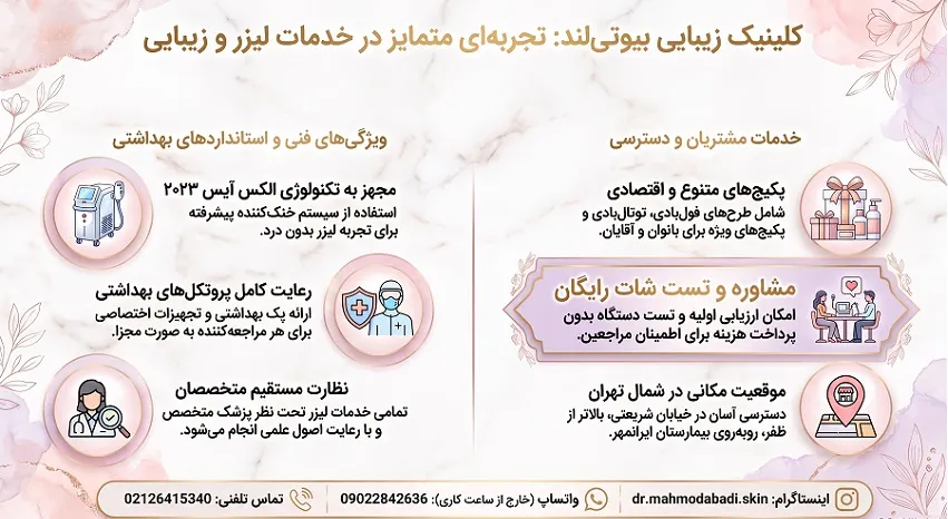 کلینیک زیبایی بیوتی لند