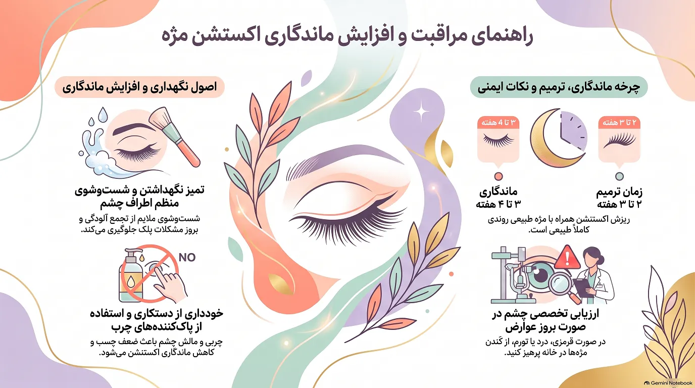 راهنمای مراقبت از اکستنشن مژه