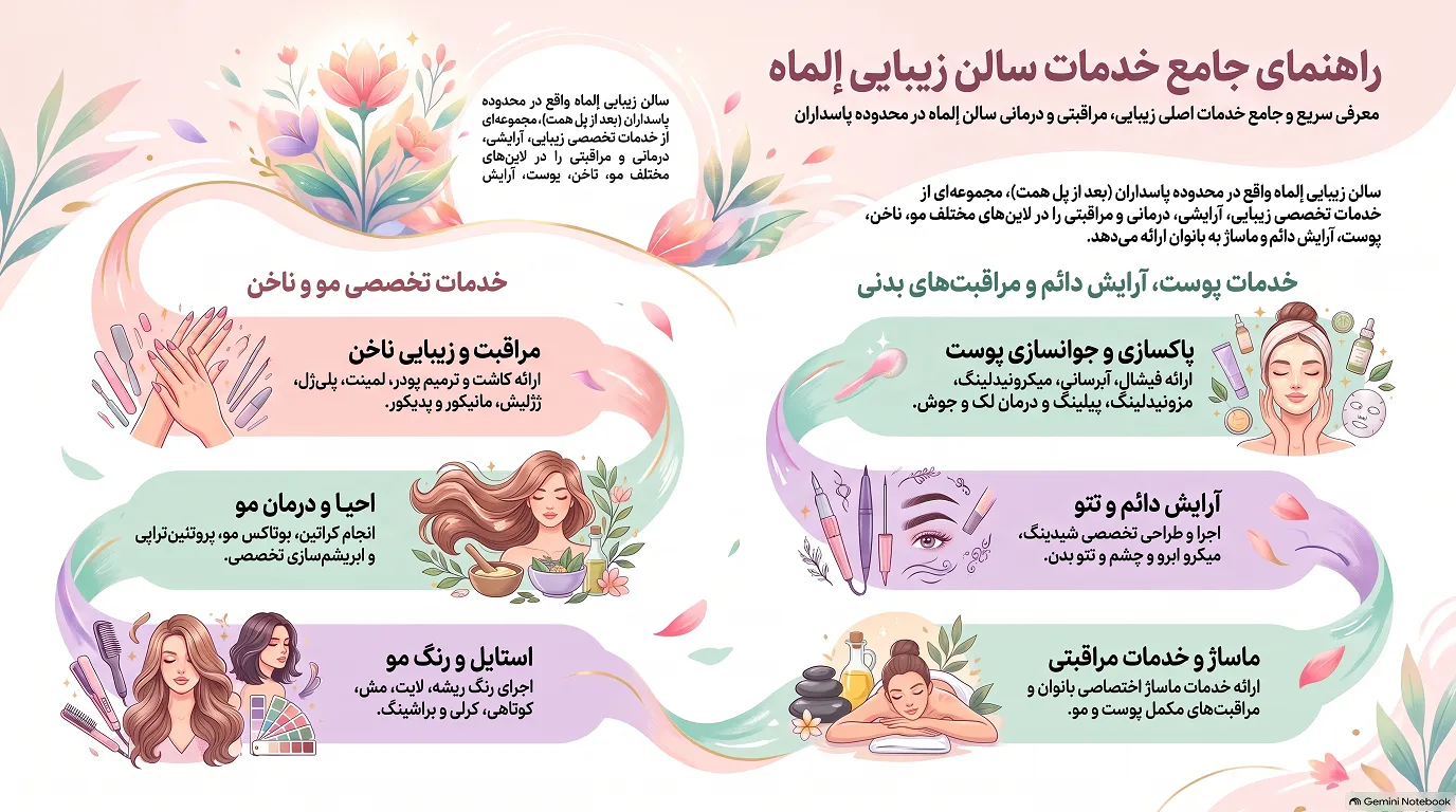 راهنمای خدمات سالن زیبایی ایلماه