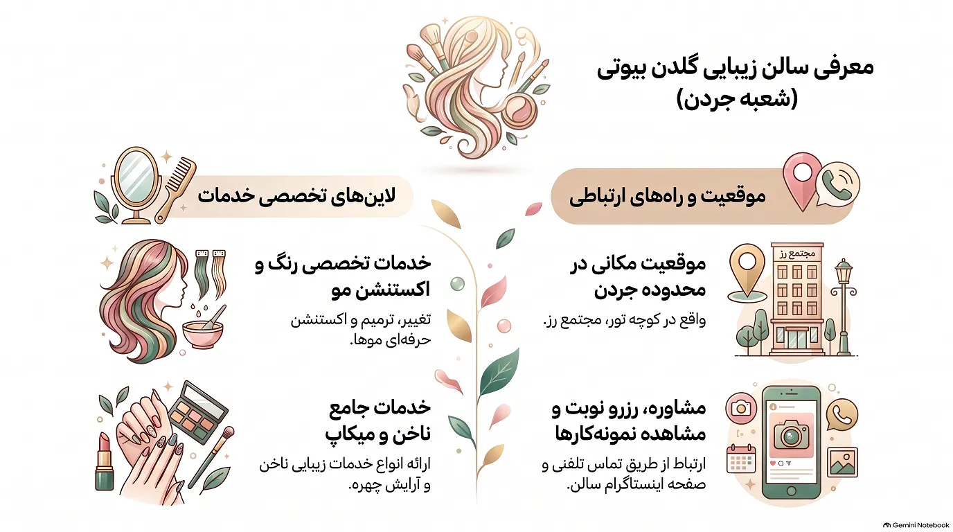 معرفی سالن زیبایی گلدن
