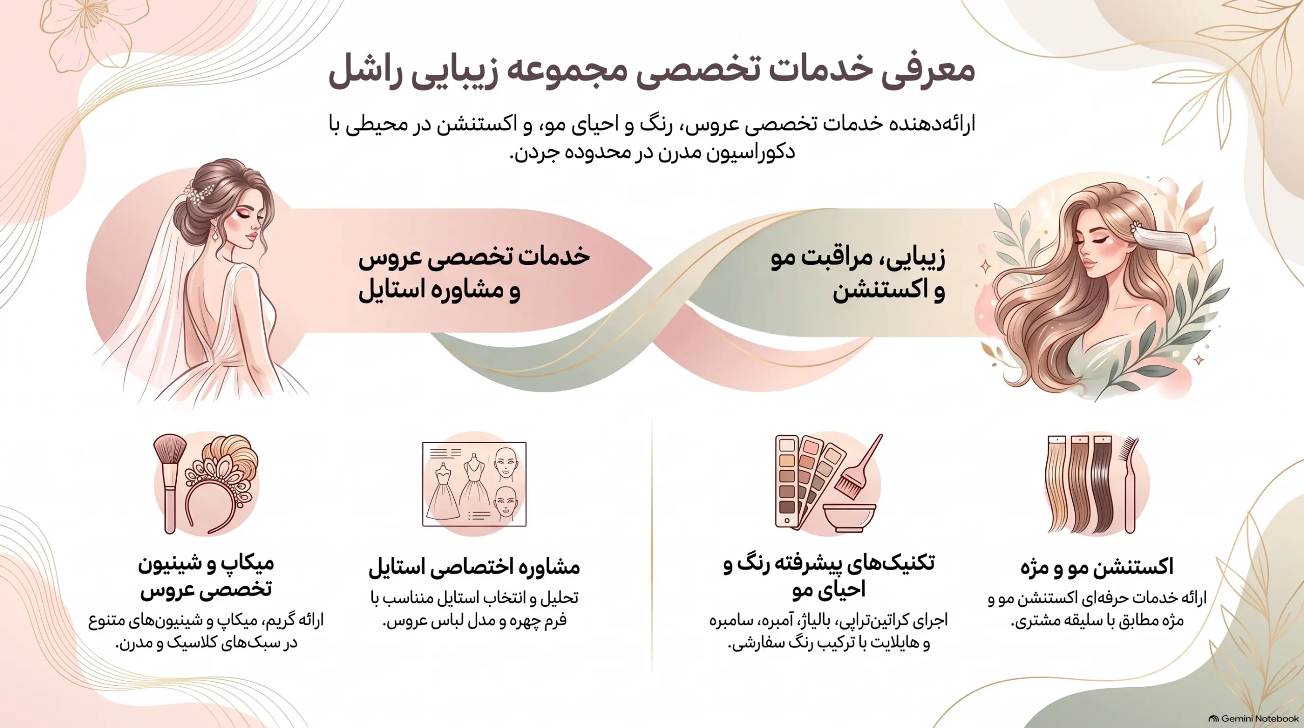 معرفی خدمات مجموعه زیبایی راشل