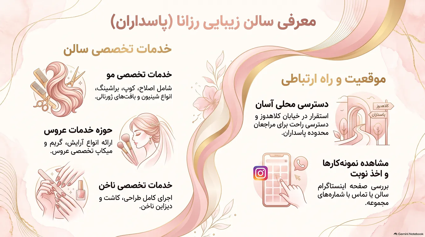 معرفی خدمات سالن زیبایی رزانا