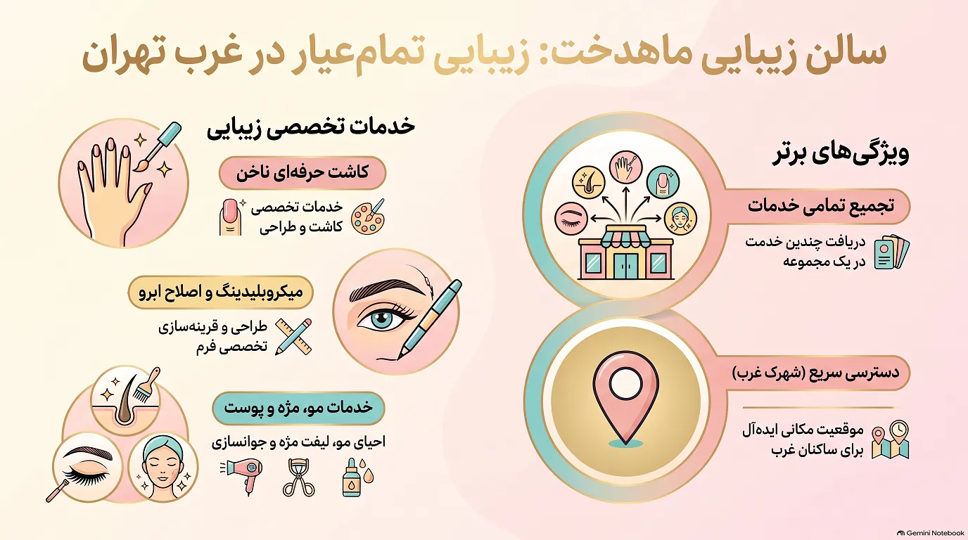 خدمات سالن زیبایی ماهدخت