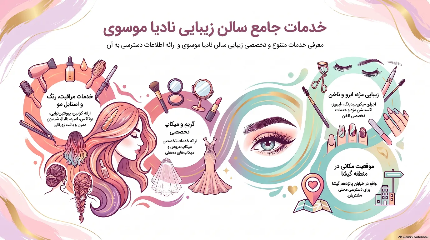 خدمات سالن زیبایی نادیا موسوی