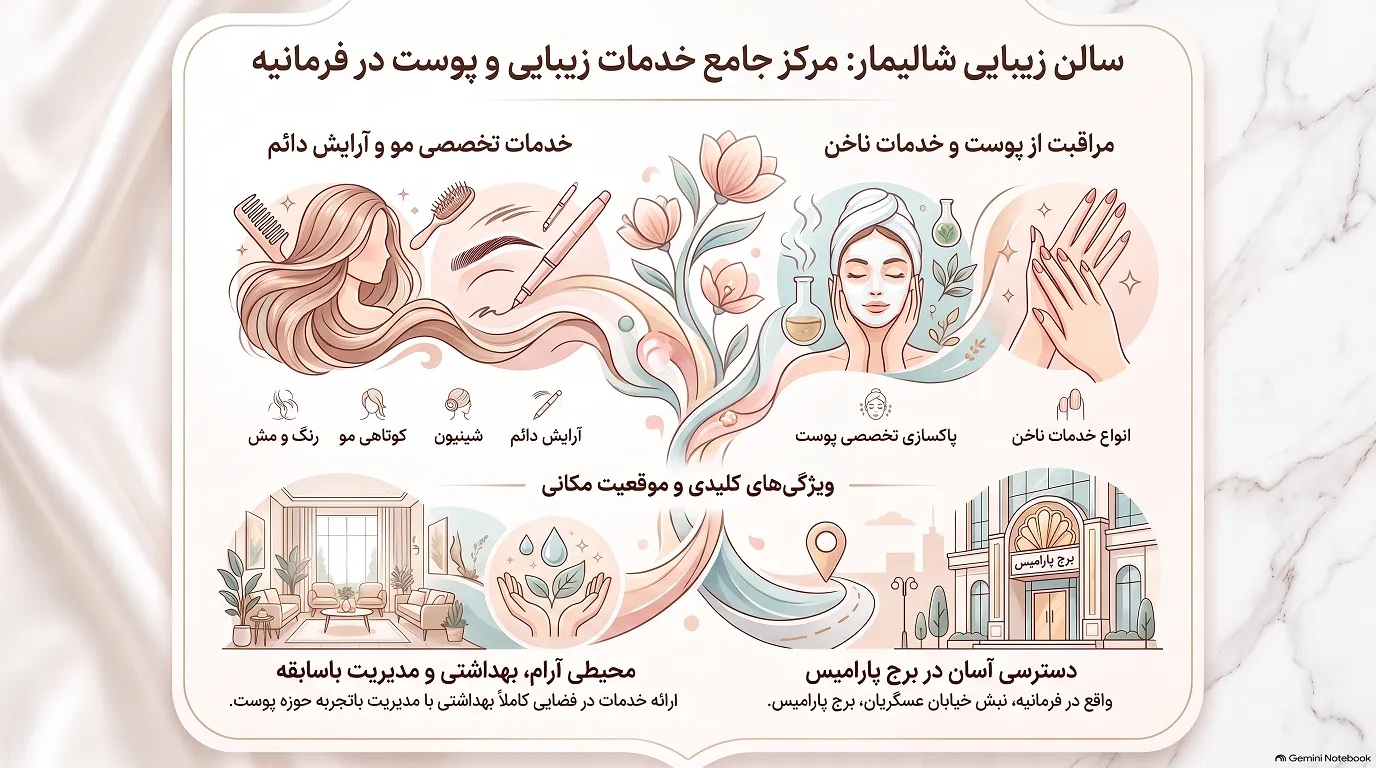 سالن زیبایی شالیمار در فرمانیه